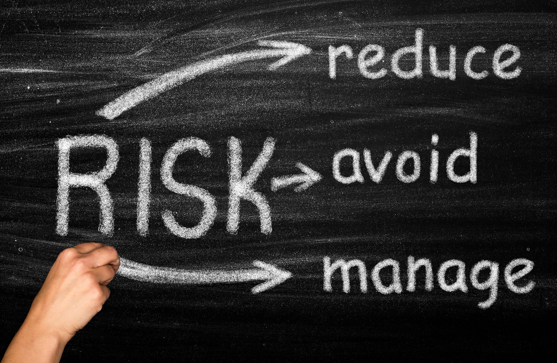 Risk management